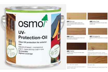 UV Protection Oil Tints w-o bio